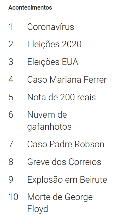 google search brasil - acontecimentos
