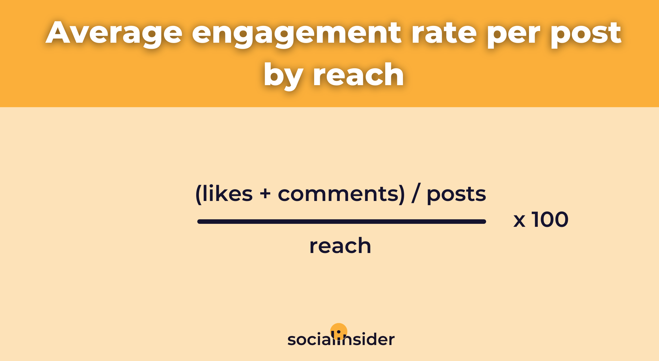 engagement-by-reach métricas