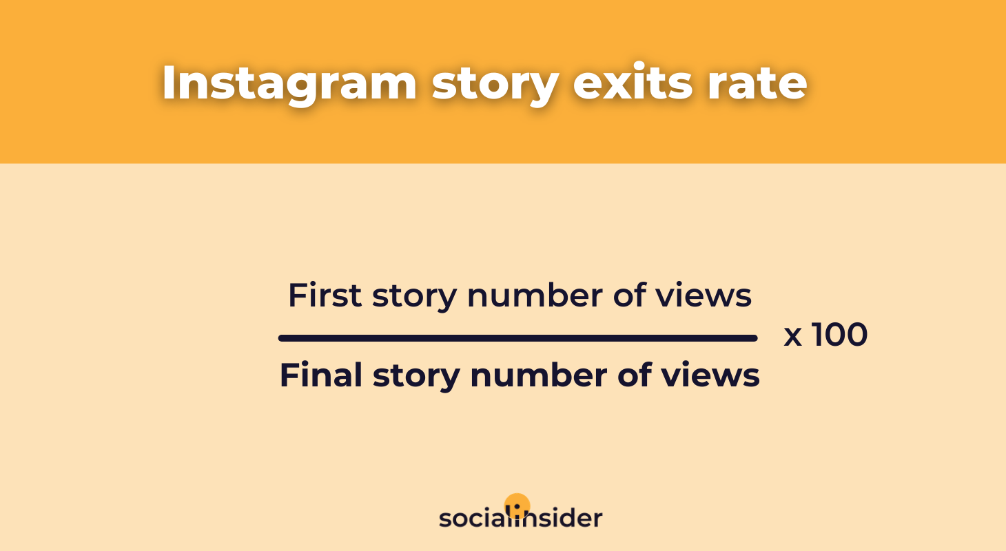 story-exits-rate métricas do story